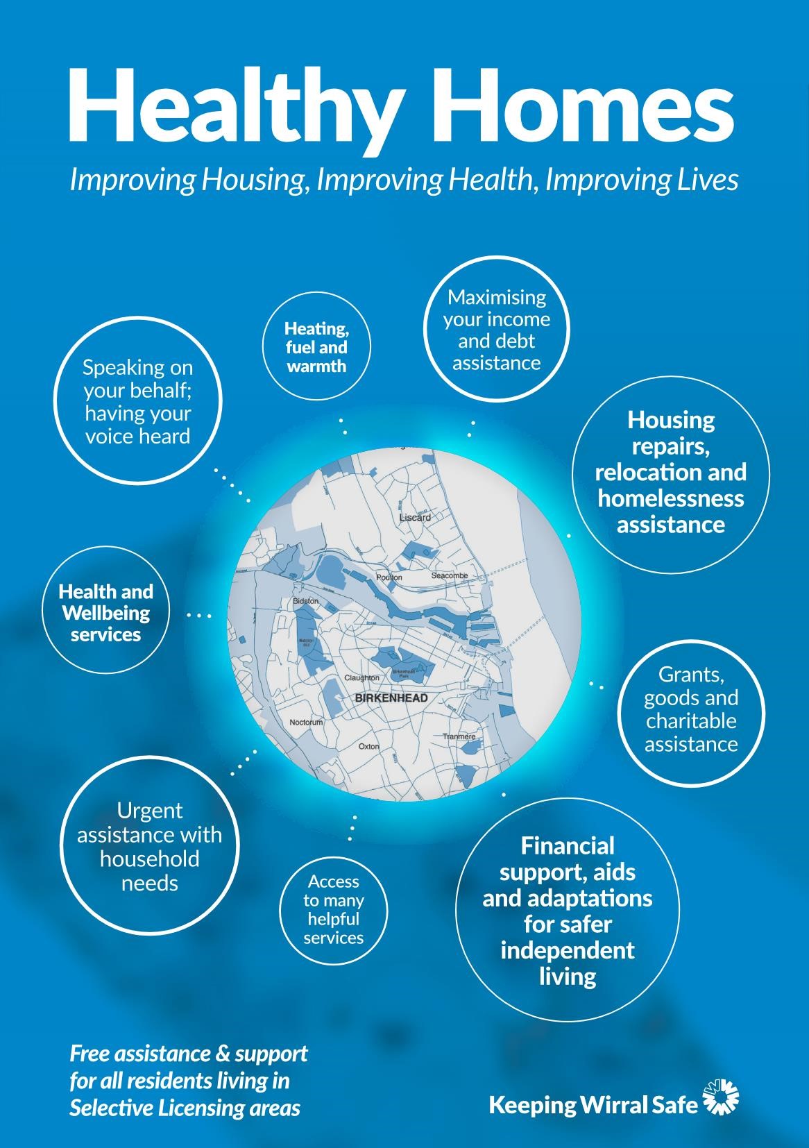 Wirral Healthy Homes Team - Family Toolbox