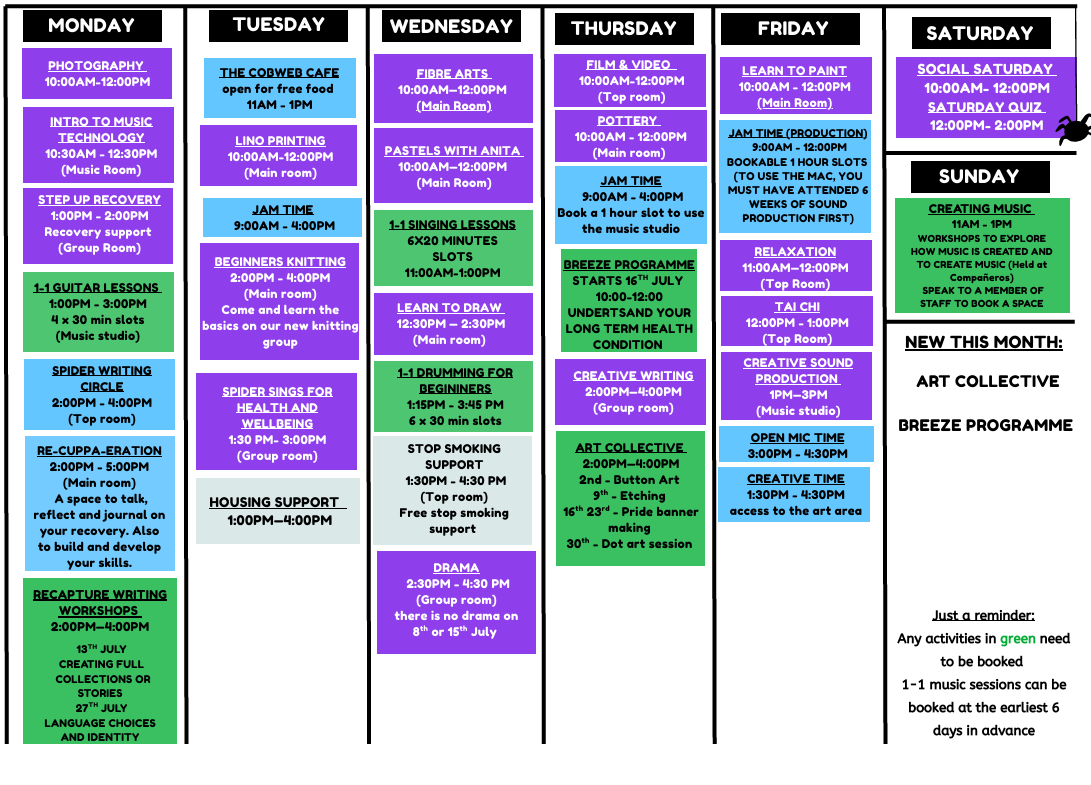 July at Spider Project
